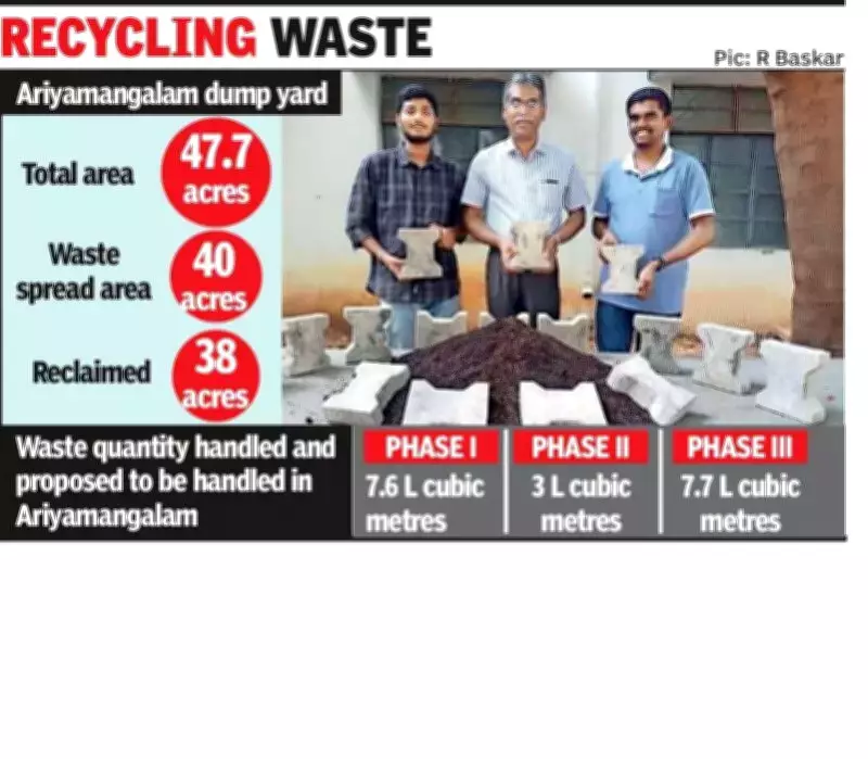 NIT Trichy Innovates Eco-Friendly Paver Blocks from Legacy Waste