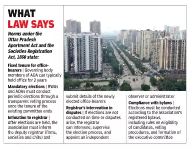 Noida Authorities Crack Down on Overstaying RWAs, Will Supervise Elections