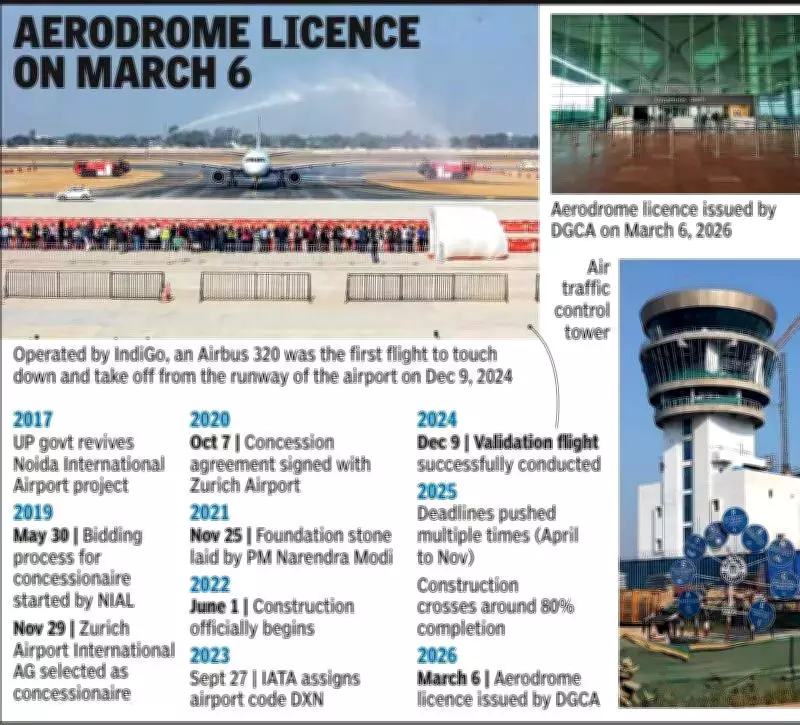 Noida International Airport Awaits PM Modi's Inauguration on March 28