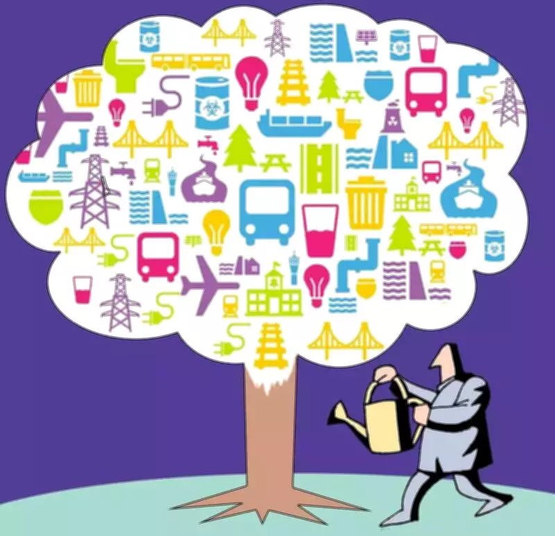 North Karnataka Pins Hopes on State Budget for Development and Infrastructure