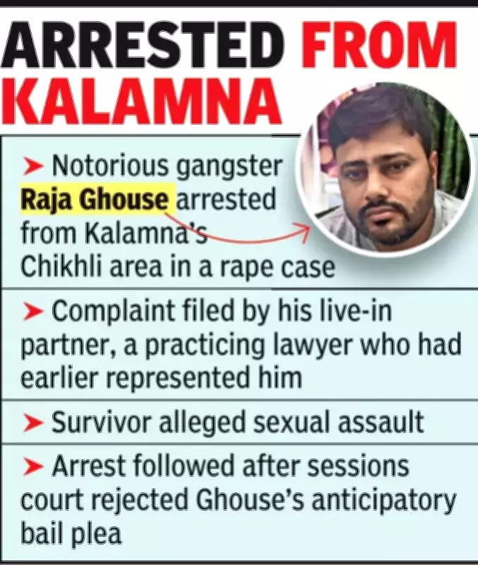Notorious Gangster Raja Ghouse Arrested in Nagpur for Rape Case Filed by His Lawyer