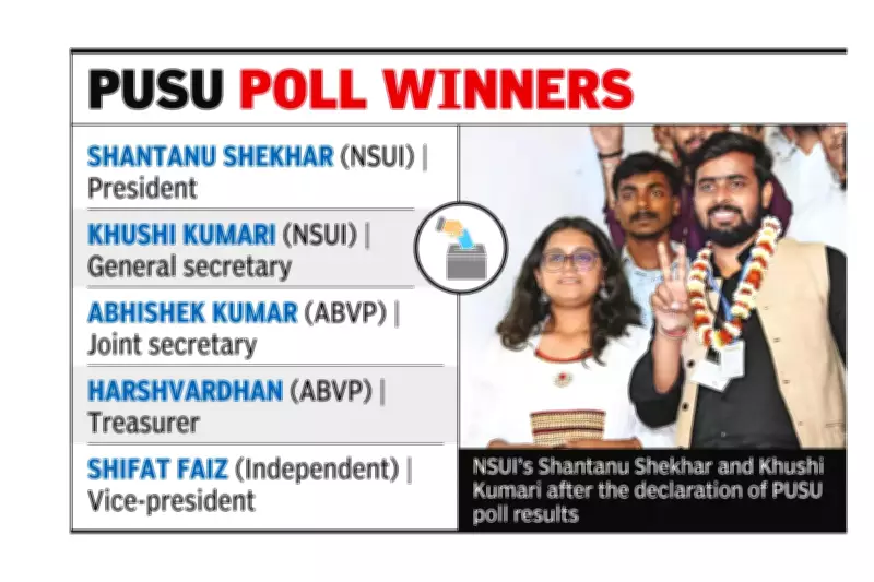 NSUI Wins Key Posts in Patna University Elections After 42-Year Gap