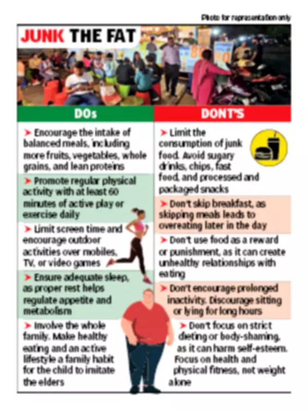 Obesity Crisis in Odisha: Studies Reveal High Rates Among Adolescents in Cuttack, Bhubaneswar