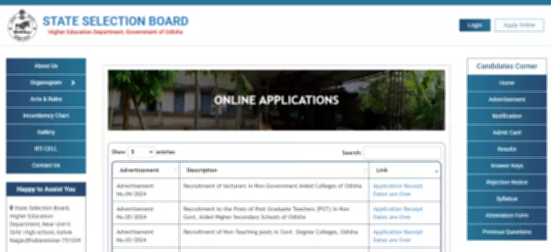 Odisha SSB Opens Applications for 883 Junior Assistant and Clerk Posts