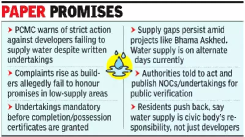 PCMC Warns Developers Over Water Supply Failures, Faces Resident Criticism