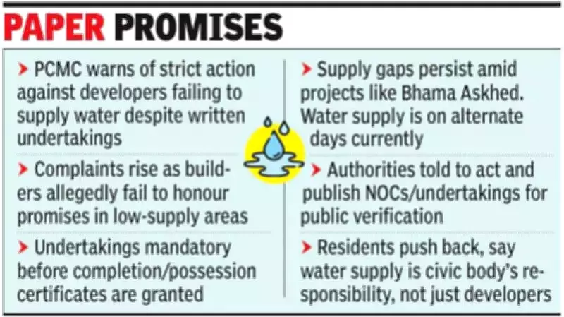 PCMC Warns Developers Over Water Supply Failures in Pune Housing Societies