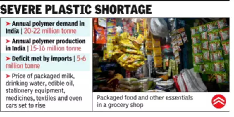 Polymer Shortage from Israel-Iran Conflict May Spike Prices of Milk, Water, Cars