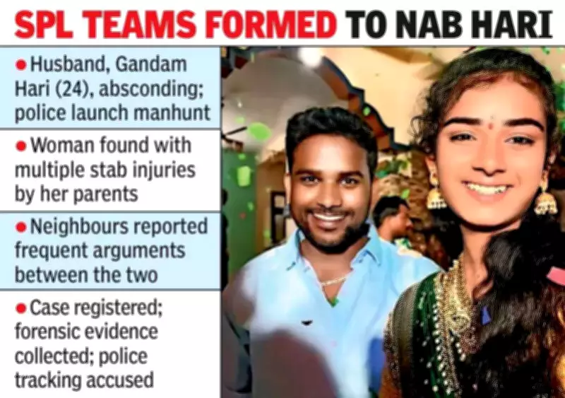 Pregnant Social Media Influencer Murdered in Hyderabad, Husband Absconding