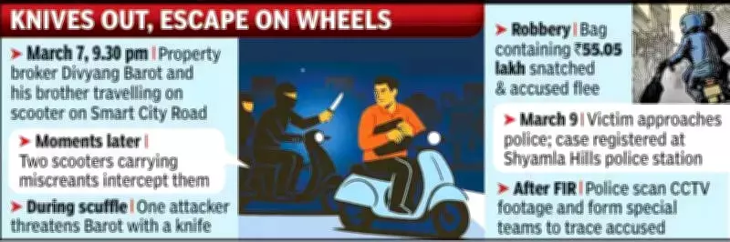 Property Broker Robbed of Rs 55 Lakh at Knifepoint in Bhopal's Shyamla Hills