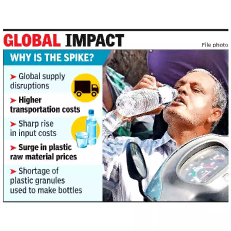 Pune Bottled Water Prices: Wholesale Hike Won't Affect Consumers Immediately