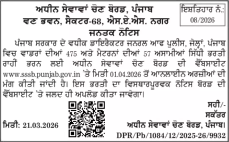 Punjab Announces 532 Police & Jail Posts Recruitment via SSSB for 2026