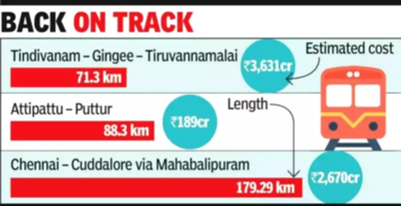 Railway Board Revives Three Long-Stalled Railway Line Projects in Tamil Nadu