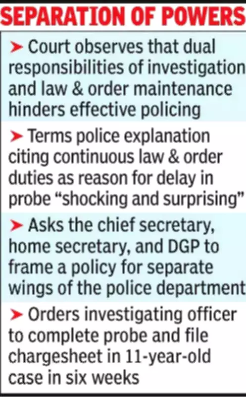Rajasthan High Court Orders Police Reforms: Separate Investigation and Law & Order Wings
