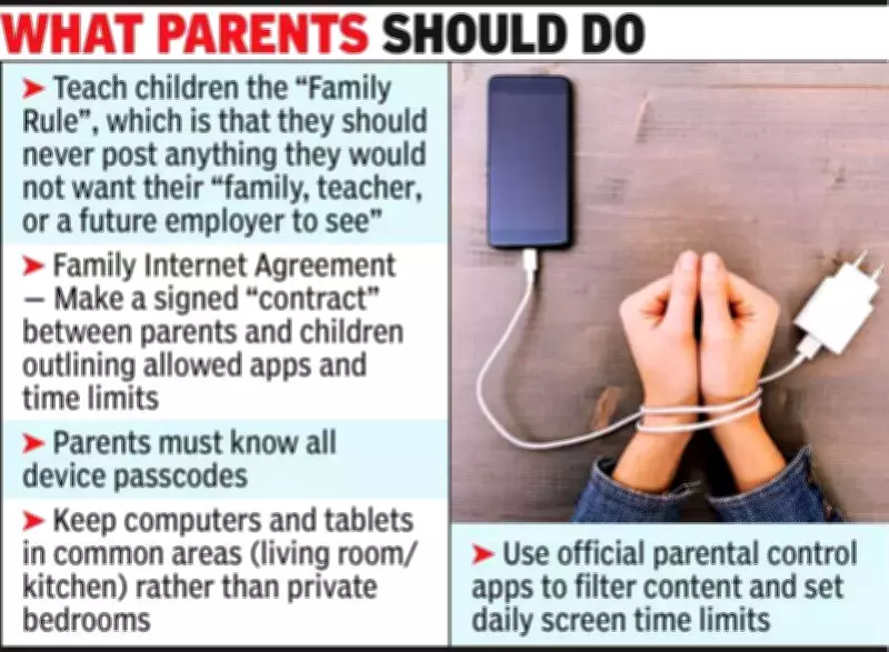 Rajasthan Issues SOPs to Curb Mobile Use, Cyber Threats for Children Under 16