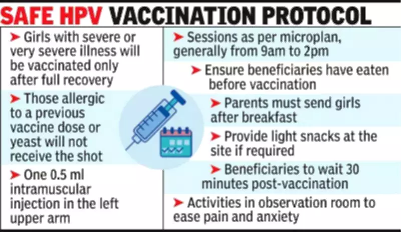 Rajasthan Launches HPV Vaccination Drive with 3.65 Lakh Doses for Adolescent Girls