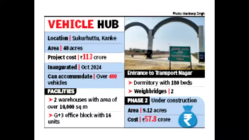 Ranchi's Rs 113 Crore Transport Nagar Remains Idle, Operational Delays Persist