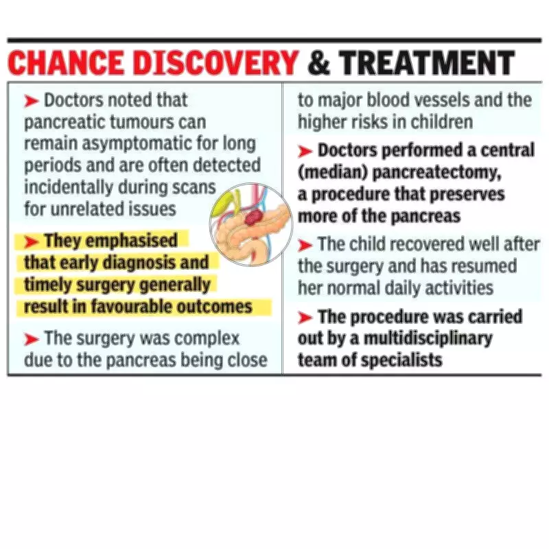 Rare Pancreatic Tumor in Pune Girl Detected After Karate Injury