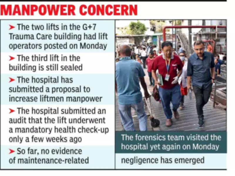 RG Kar Hospital Posts Liftmen After Fatal Accident, Seeks More Staff for 32 Elevators