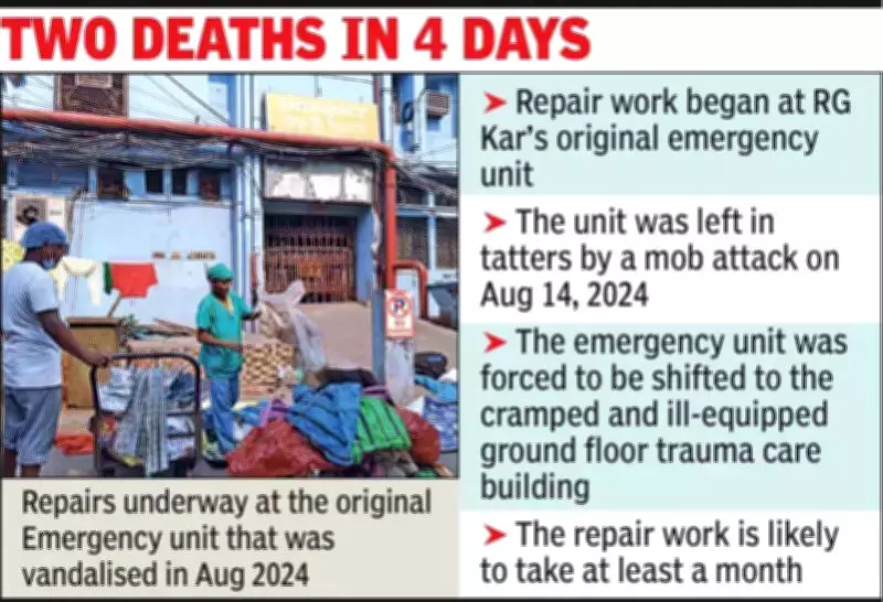 RG Kar Hospital's Vandalized Emergency Unit to Reopen After 19 Months Following Tragic Deaths