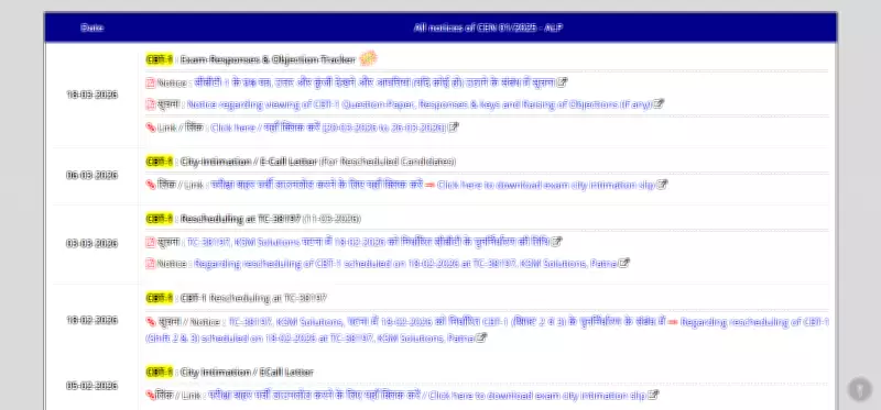 RRB Activates ALP CBT 1 Answer Key Window: Check, Object by March 26