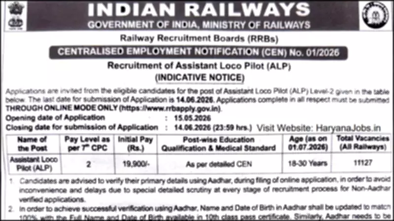 RRB Issues Indicative Notification for 11,127 Assistant Loco Pilot Posts Under CEN 01/2026