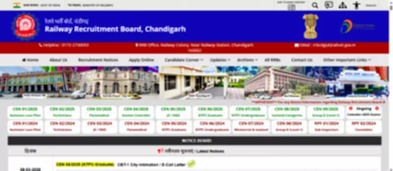 RRB NTPC Admit Card 2026: Download Steps, Exam Dates, and Key Details