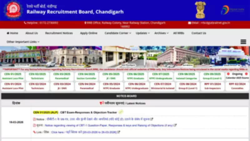 RRB Opens ALP CBT Response Review Window for CEN 01/2025 Recruitment