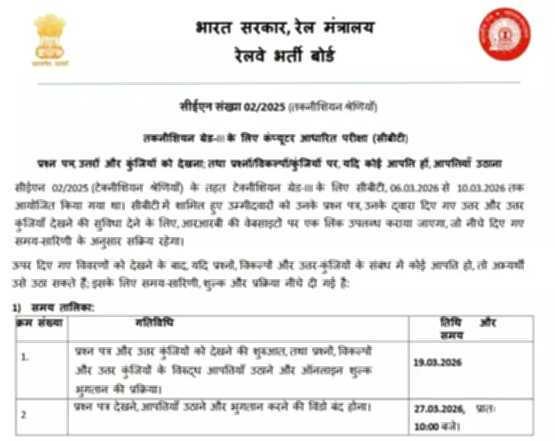 RRB Technician Grade 3 Answer Key 2026 Released: Check Details, Raise Objections