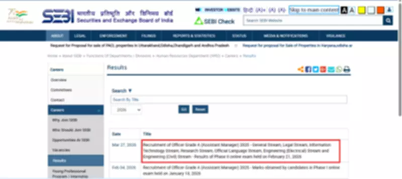 SEBI Grade A Phase 2 Results 2026 Released: Check Scores Online