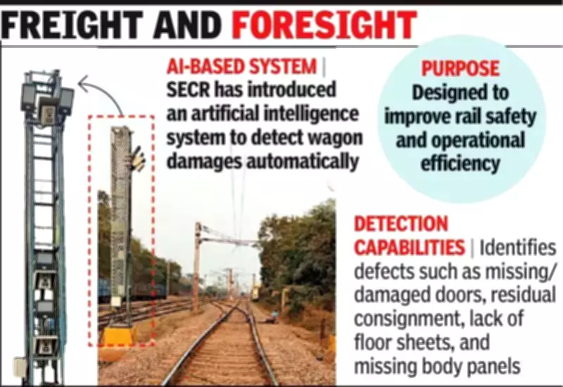 SECR Deploys AI Wagon Damage Detection System in Bhilai for Enhanced Rail Safety