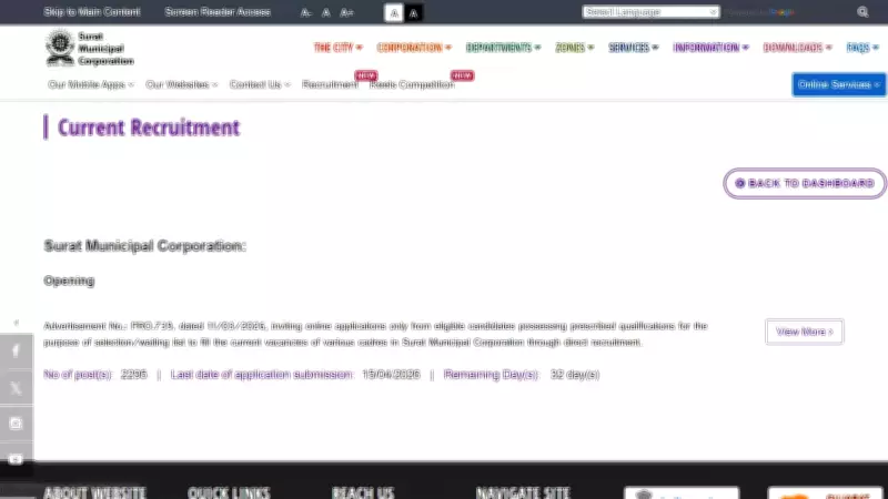 SMC Recruitment 2026: 1924 Vacancies Announced for Clerk, Engineer, Medical Posts