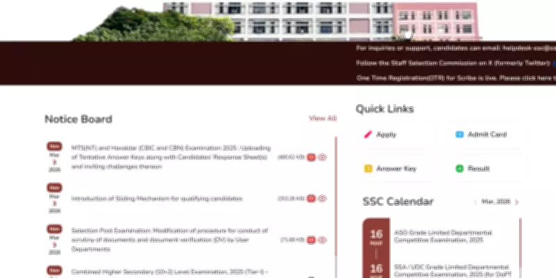 SSC Releases MTS & Havaldar 2026 Answer Keys: Download Steps & Challenge Process