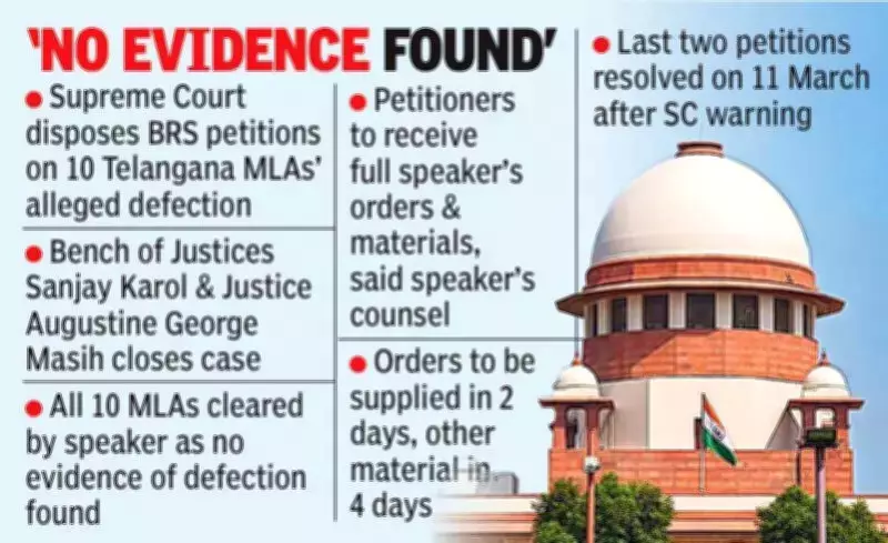 Supreme Court Disposes Petitions After Telangana Speaker Clears 10 BRS MLAs