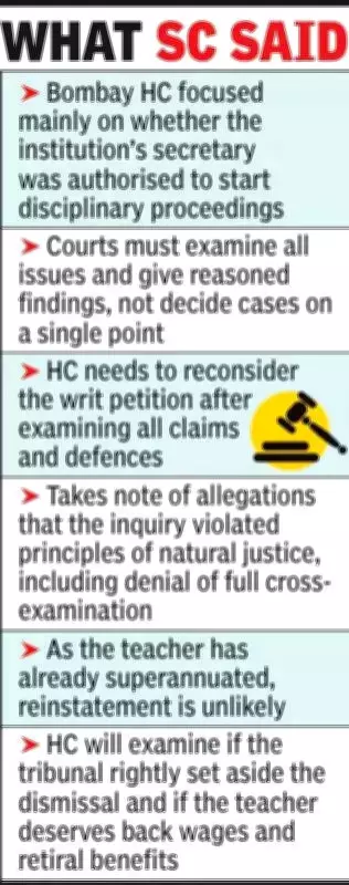 Supreme Court Overturns Bombay HC Order in Nagpur Teacher Dismissal Case
