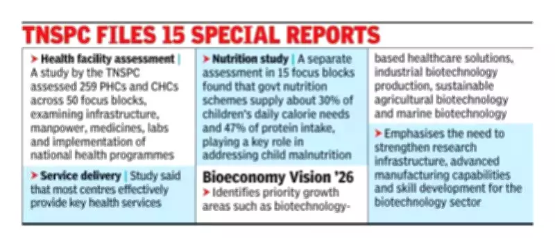 Tamil Nadu's Puthalvan Scheme: 90% At-Risk Students Stay in College with ₹1,000 Aid