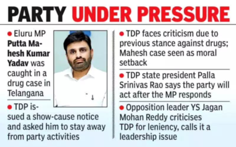 TDP Under Pressure to Act on MP Caught in Drugs Case Amid Party Criticism