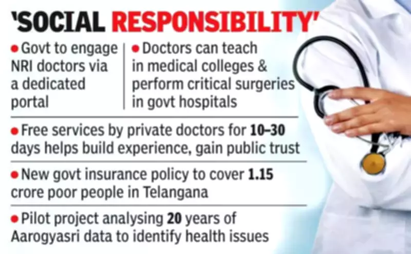 Telangana CM Urges Private Doctors to Serve in Government Hospitals Annually