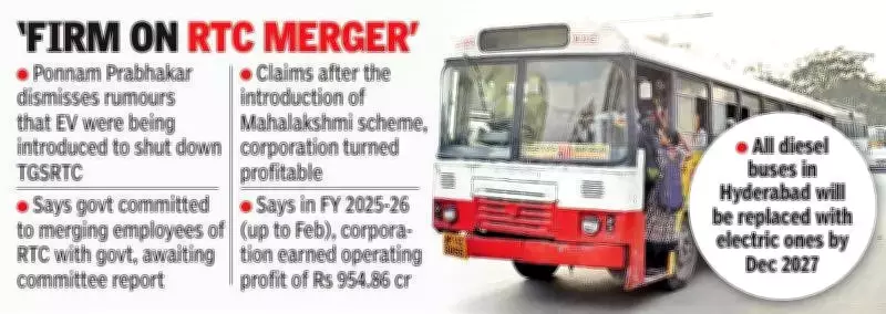 Telangana Minister Announces RTC Merger Plans, Denies EV Rumors, Unveils Student Kits