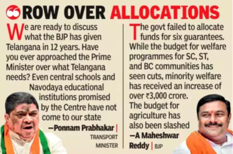 Telangana Ministers Counter BJP's Budget Criticism, Demand More Central Funds