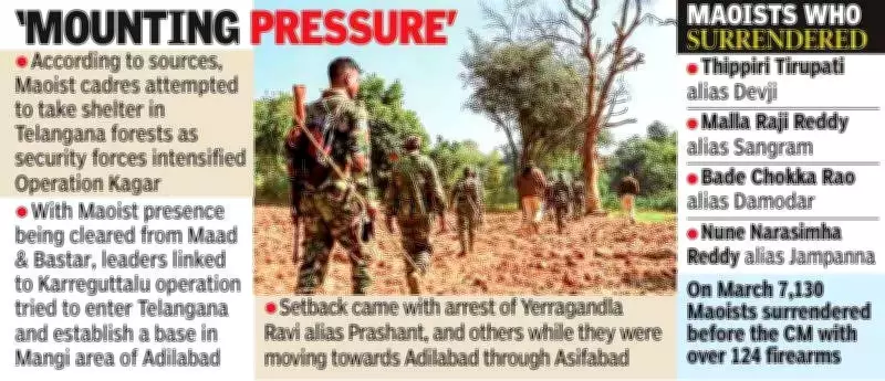 Telangana Police Thwart Maoist Bid to Establish New Base in Adilabad Forests