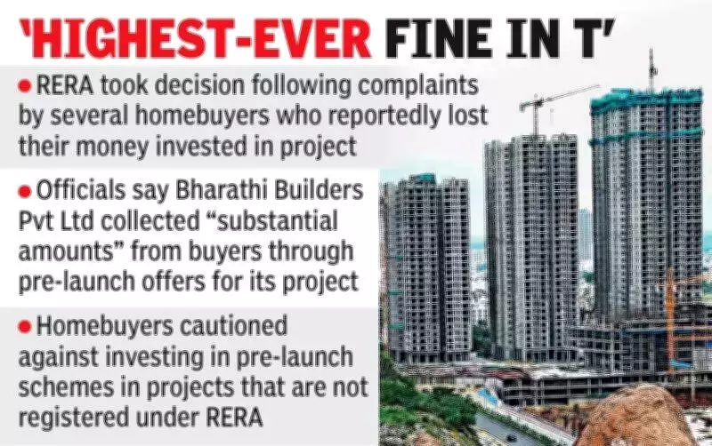 Telangana RERA Imposes Record Rs 4.7 Crore Fine on Builder for Illegal Pre-Launch Sales