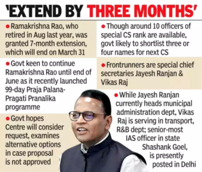 Telangana Seeks Centre's Approval to Extend Chief Secretary's Tenure by 3 Months