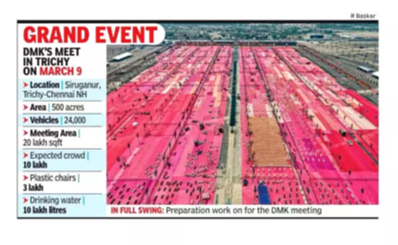 Trichy Election Campaign Heats Up as DMK and BJP Plan Massive Rallies in March