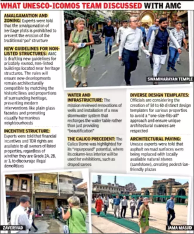 UNESCO Audit Scrutinizes Ahmedabad's World Heritage Status After a Decade