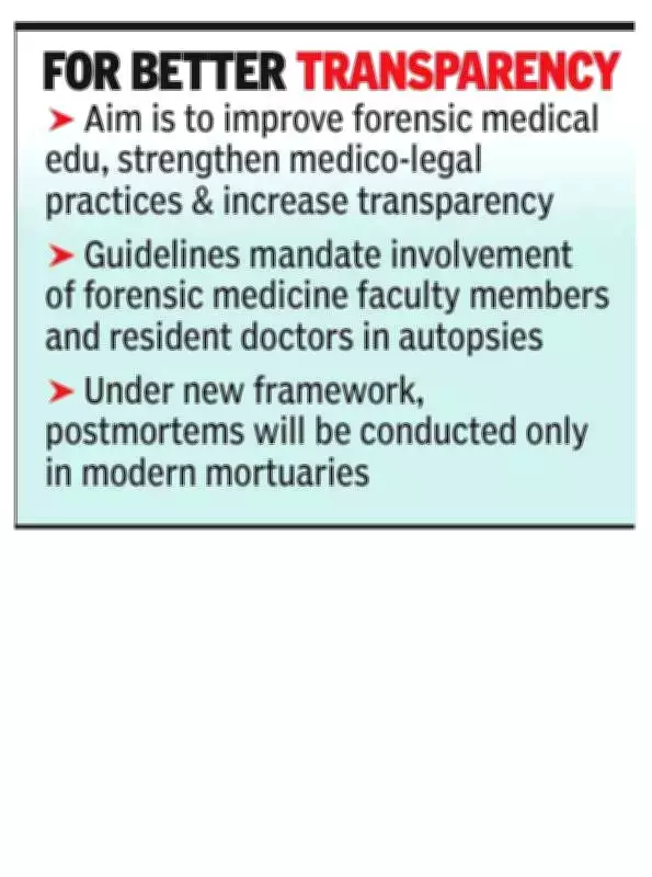 UP Overhauls Postmortem System, Allows Autopsies in Medical Colleges