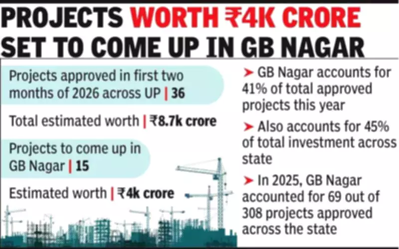 UP-RERA Approves 36 Projects Worth ₹8,000 Crore in 2026, Gautam Budh Nagar Leads