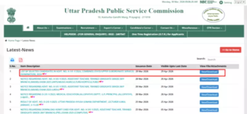 UPPSC Declares PCS 2024 Final Results: 932 Candidates Selected for 947 Posts