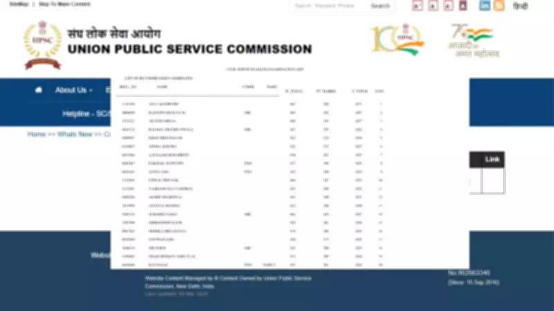 UPSC CSE 2025 Marksheet Released: Topper Anuj Agnihotri's Scores Revealed