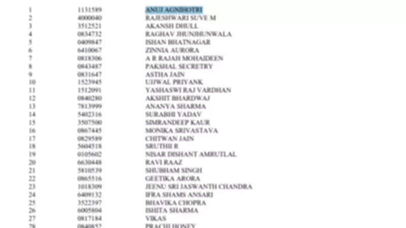 UPSC CSE 2025 Results Declared: Download Roll Number Wise List