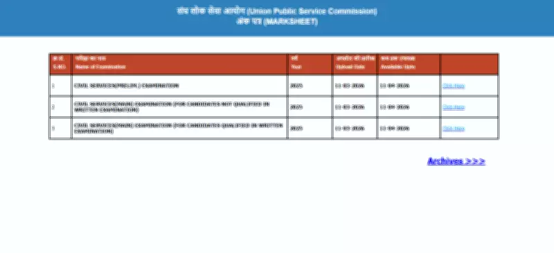 UPSC Releases Civil Services Exam 2025 Marksheet: Check Scores Online